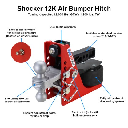 Shocker 12K Air Bumper Hitch - Diagram