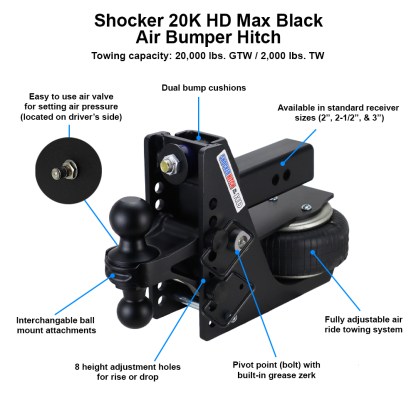 Shocker 20K HD Max Black Air Bumper Hitch - Diagram