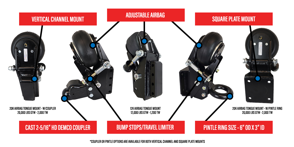 Shocker 20K Impact Max Adjustable Pintle Hitch 10 Ton - 20,000 lbs