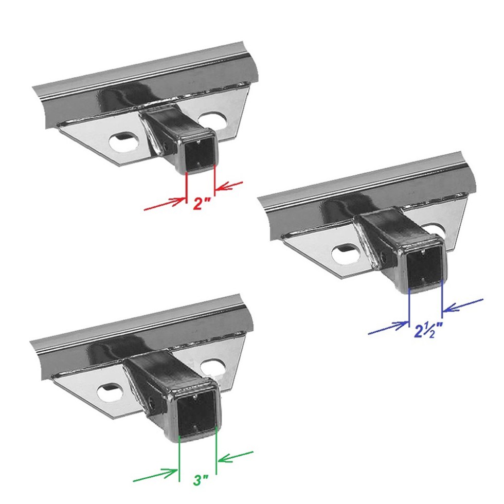 What Size Receiver Hitch Do I Have?