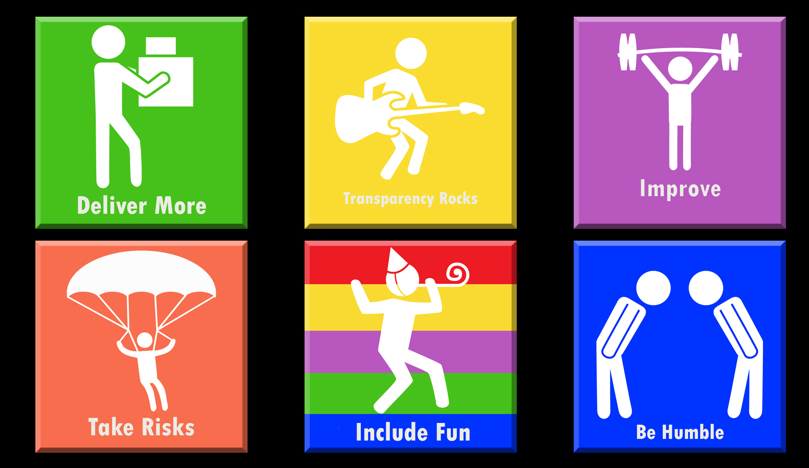 Shocker Hitch Guiding Principles