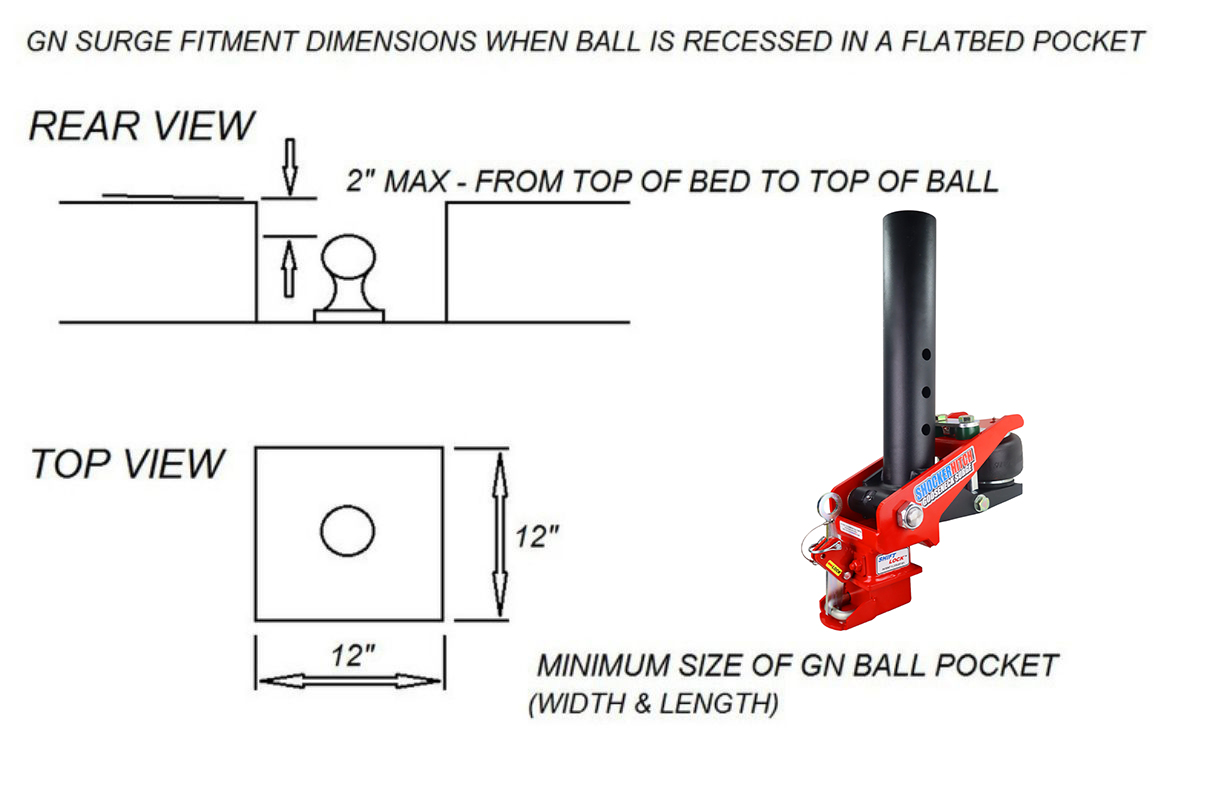 Recessed Flatbed Gooseneck Ball Fitment Guide