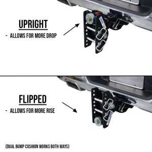 Impact Max Dual Cushion Flip Around Design for More Drop or Rise