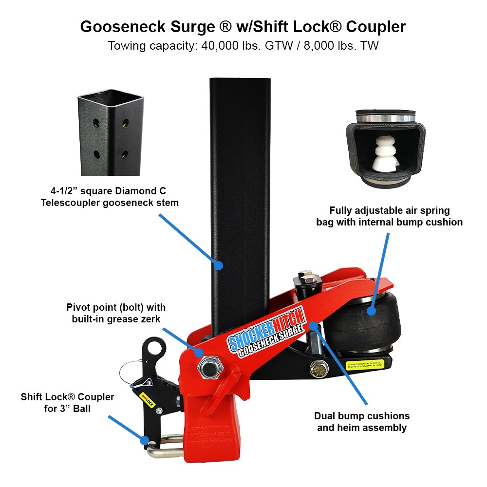 40K Gooseneck Air Hitch - Diamond C Square Telescoupler - Diagram