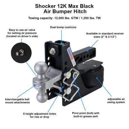 Shocker 12K Max Black Air Bumper Hitch - Diagram