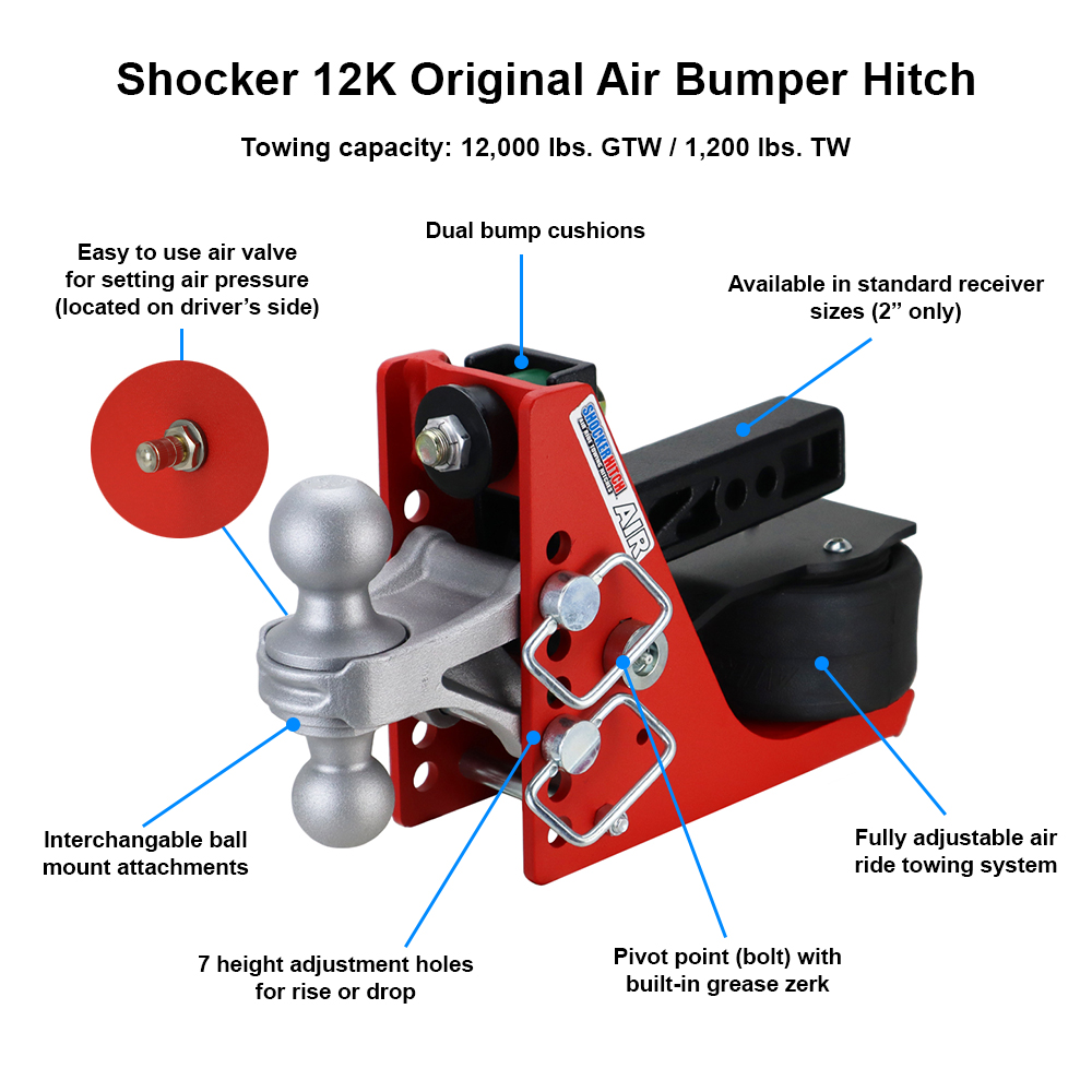 Original Shocker 12K Air Receiver Hitch (Build Your Own)