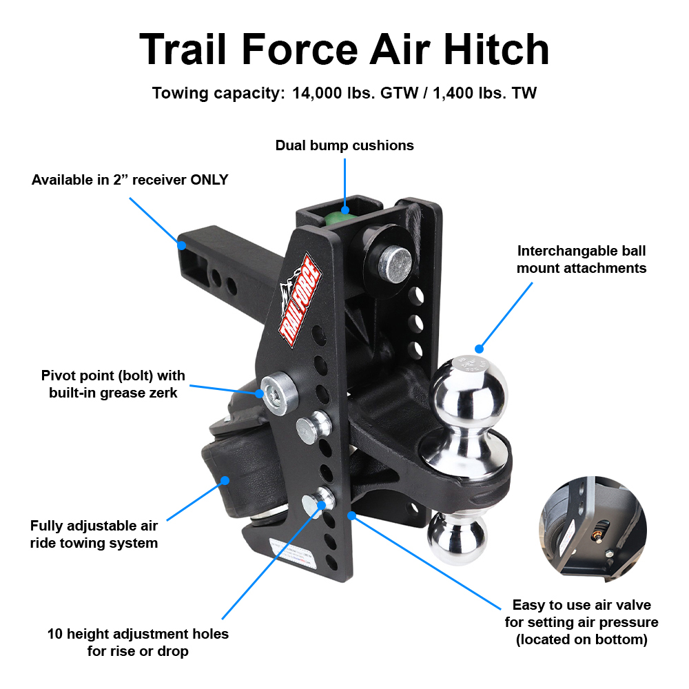 Trail Force Air Hitch - Features - Specifications - Diagram