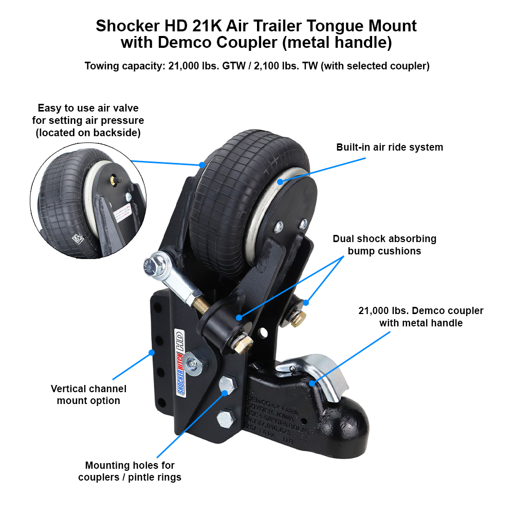 Shocker HD 21K Air Trailer Tongue Mount & Metal Handle Demco Coupler for Channel Mount- Features Diagram