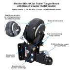 Shocker HD 21K Air Trailer Tongue Mount & Metal Handle Demco Coupler Flat Mount - Features Diagram