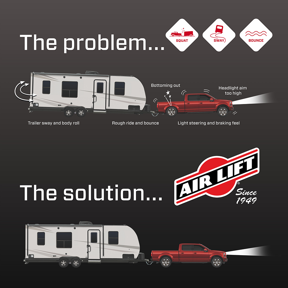 Air Lift LoadLifter Air Spring Kit is the Sag Solution
