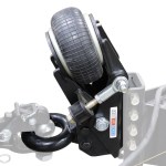 Shocker 20K HD Air Trailer Tongue Pintle Ring Coupler - 4bolt Mount Ghost View