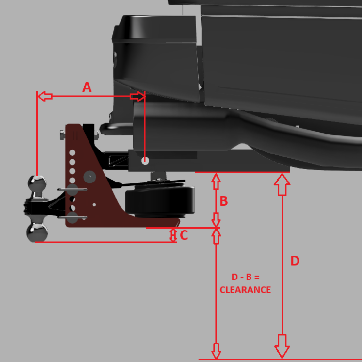 Shocker Receiver Hitch Ground Clearance Guide