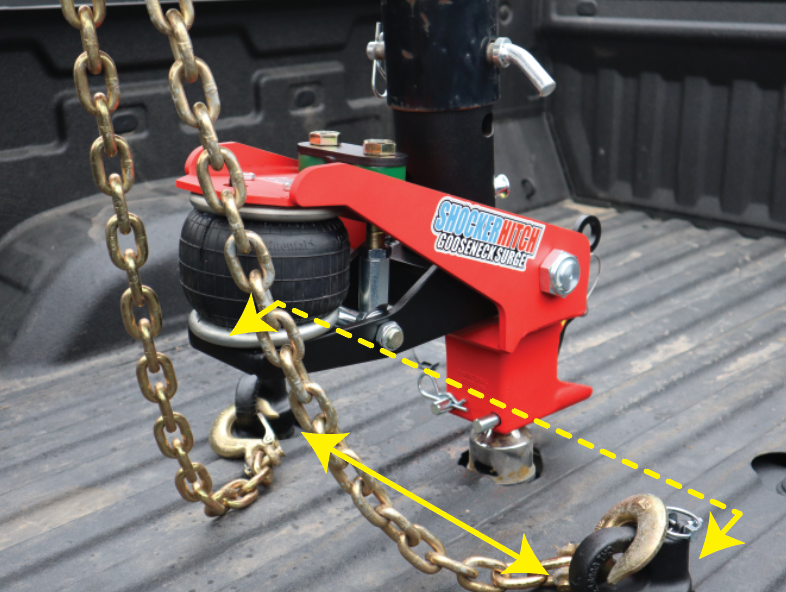 Gooseneck_Surge_Safety_Chain_Visual