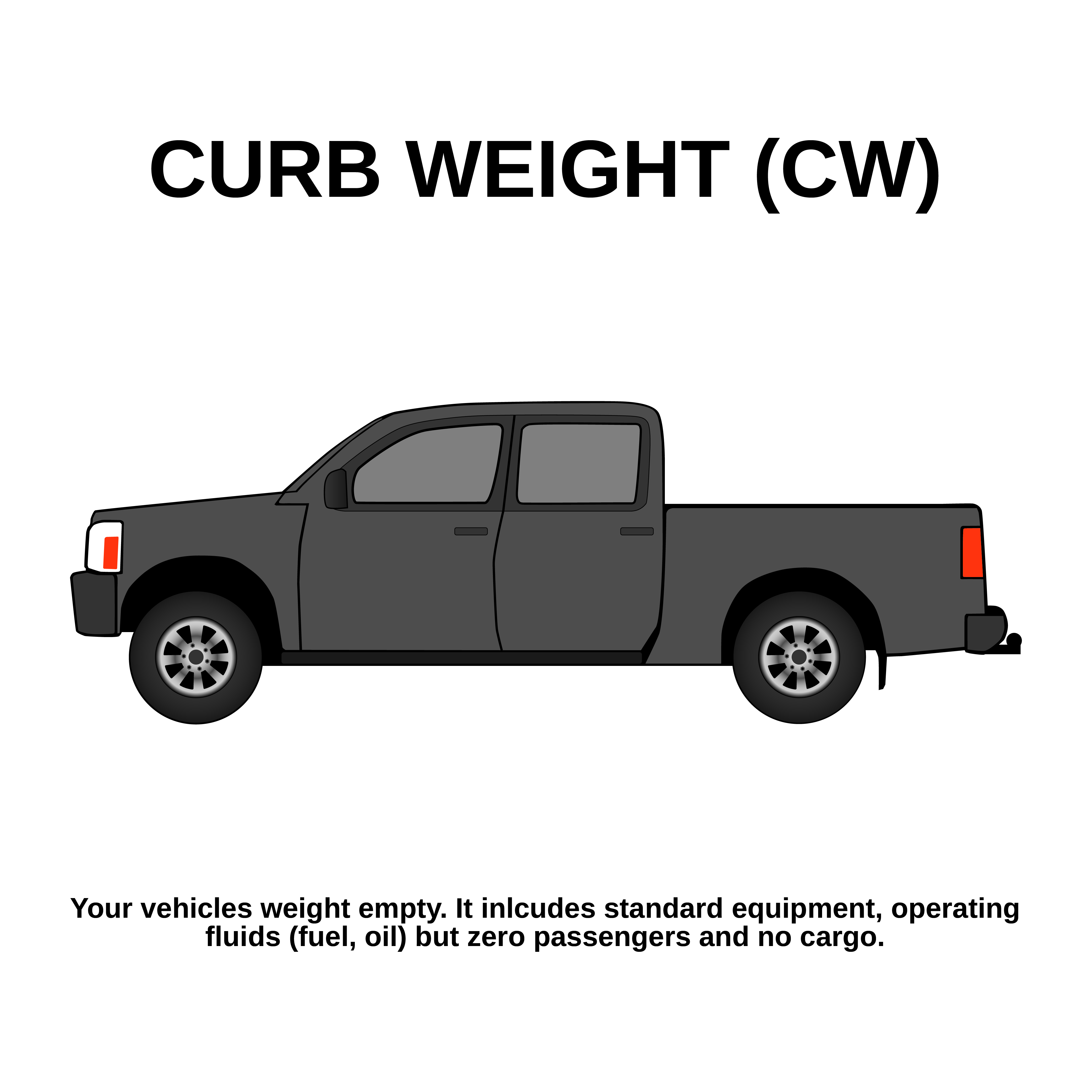 Curb Weight
