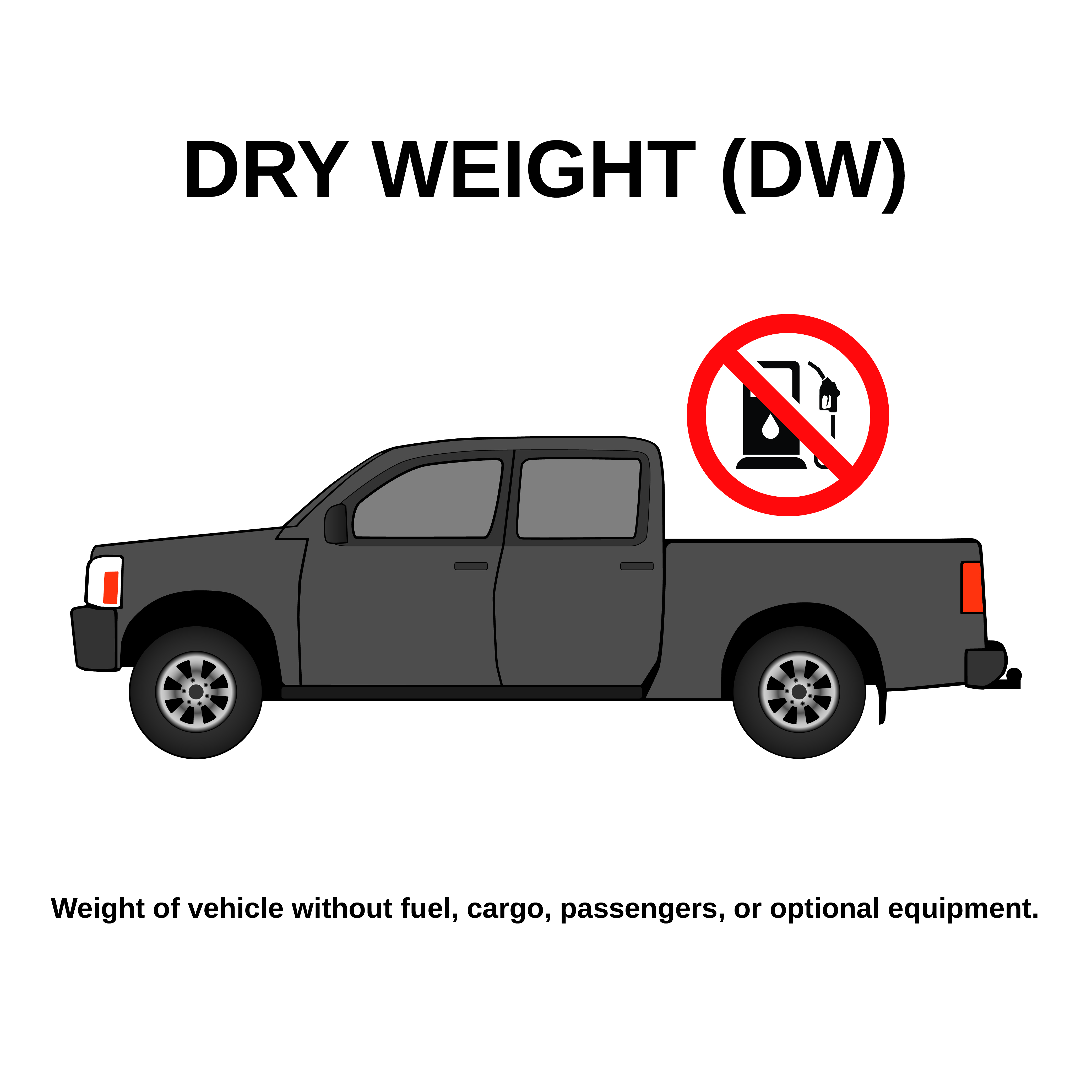 Dry Weight