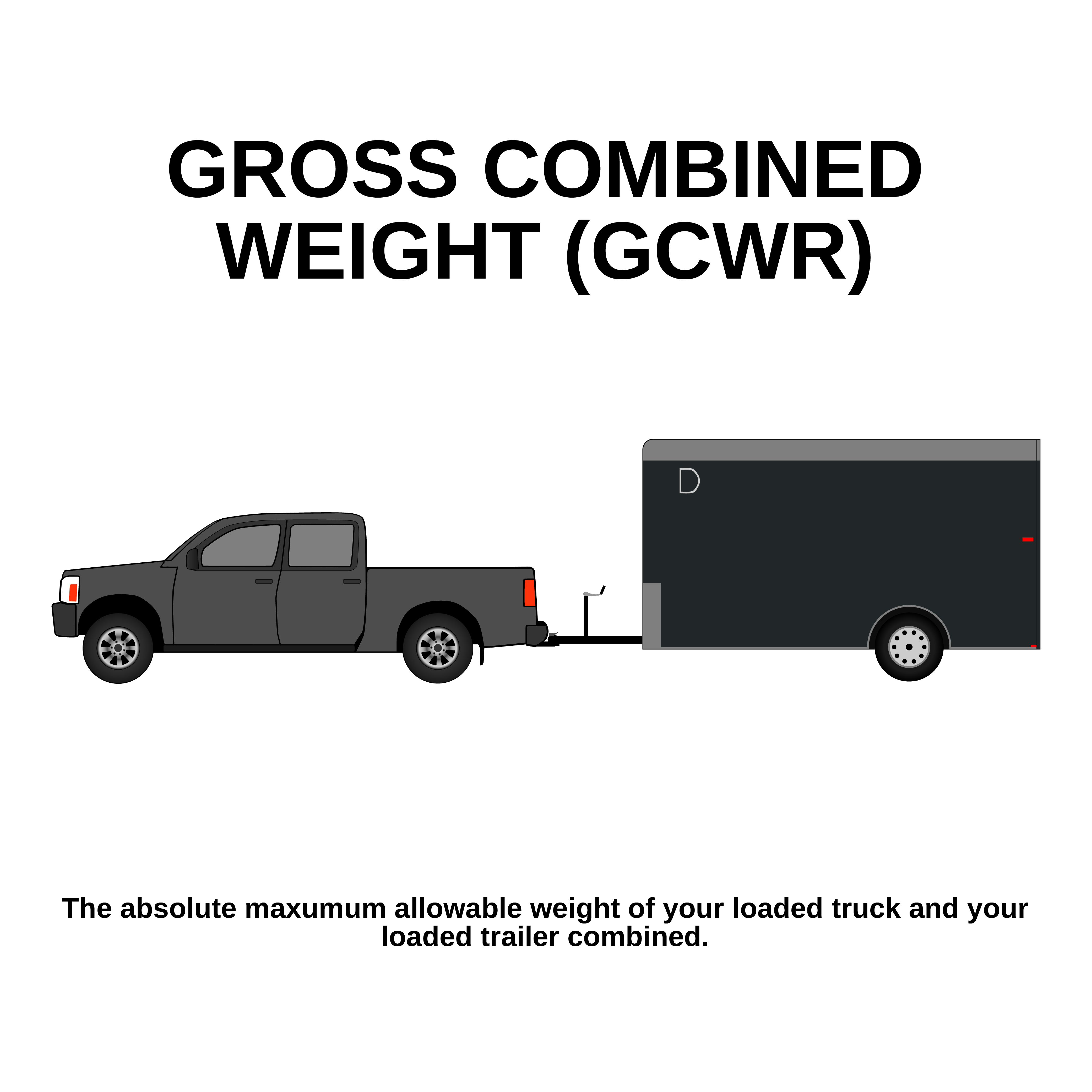 Gross Combined Weight