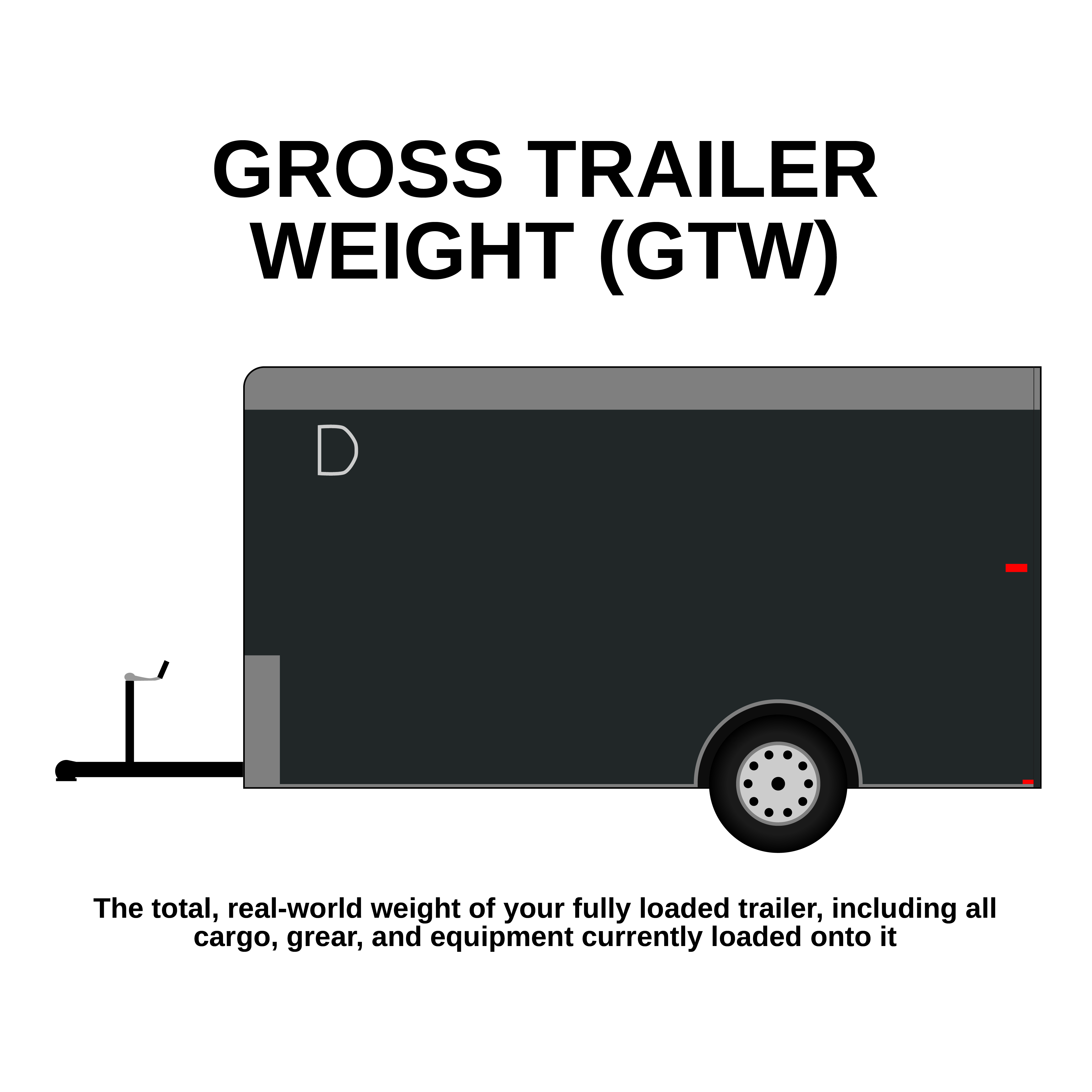 Gross Trailer Weight
