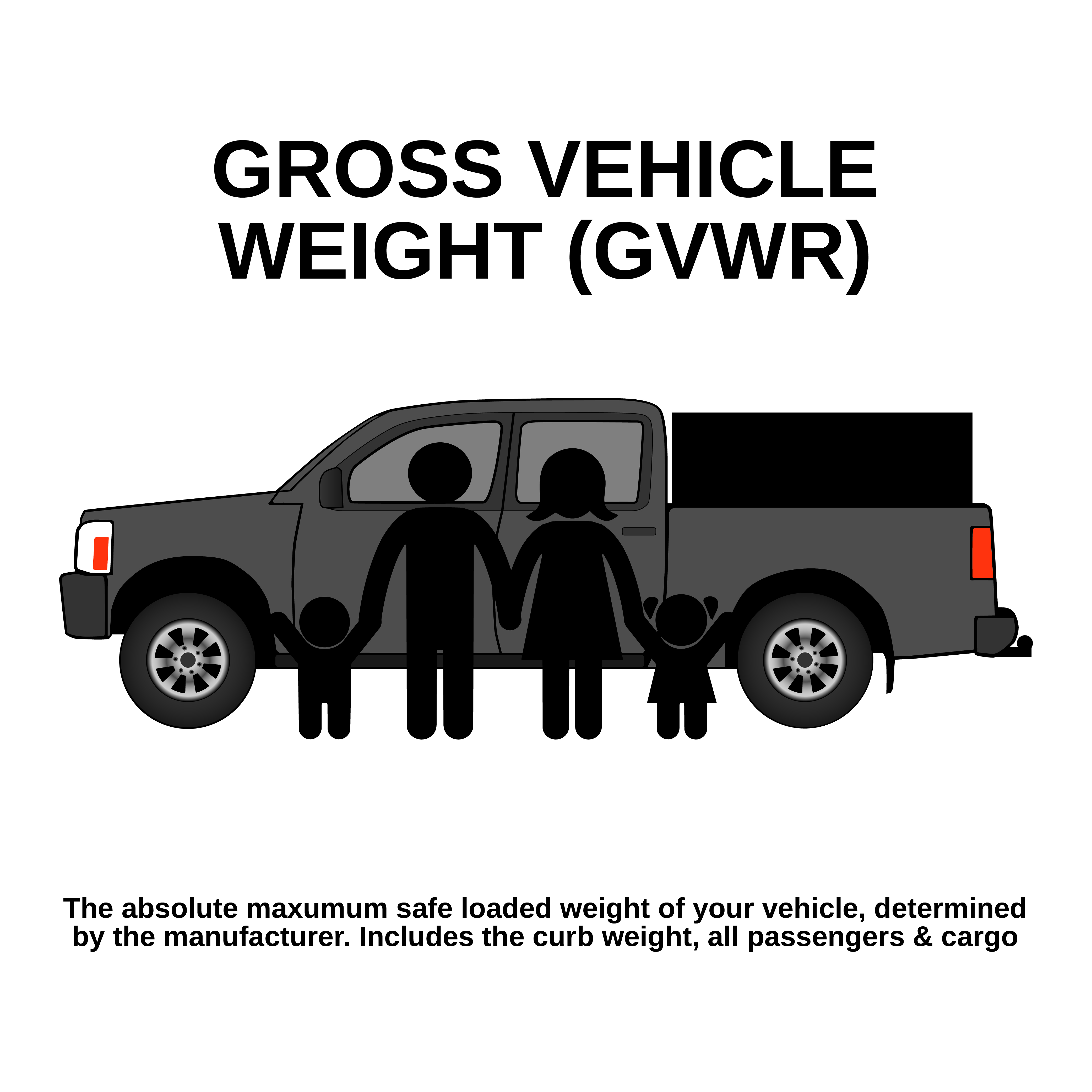 Gross Vehicle Weight