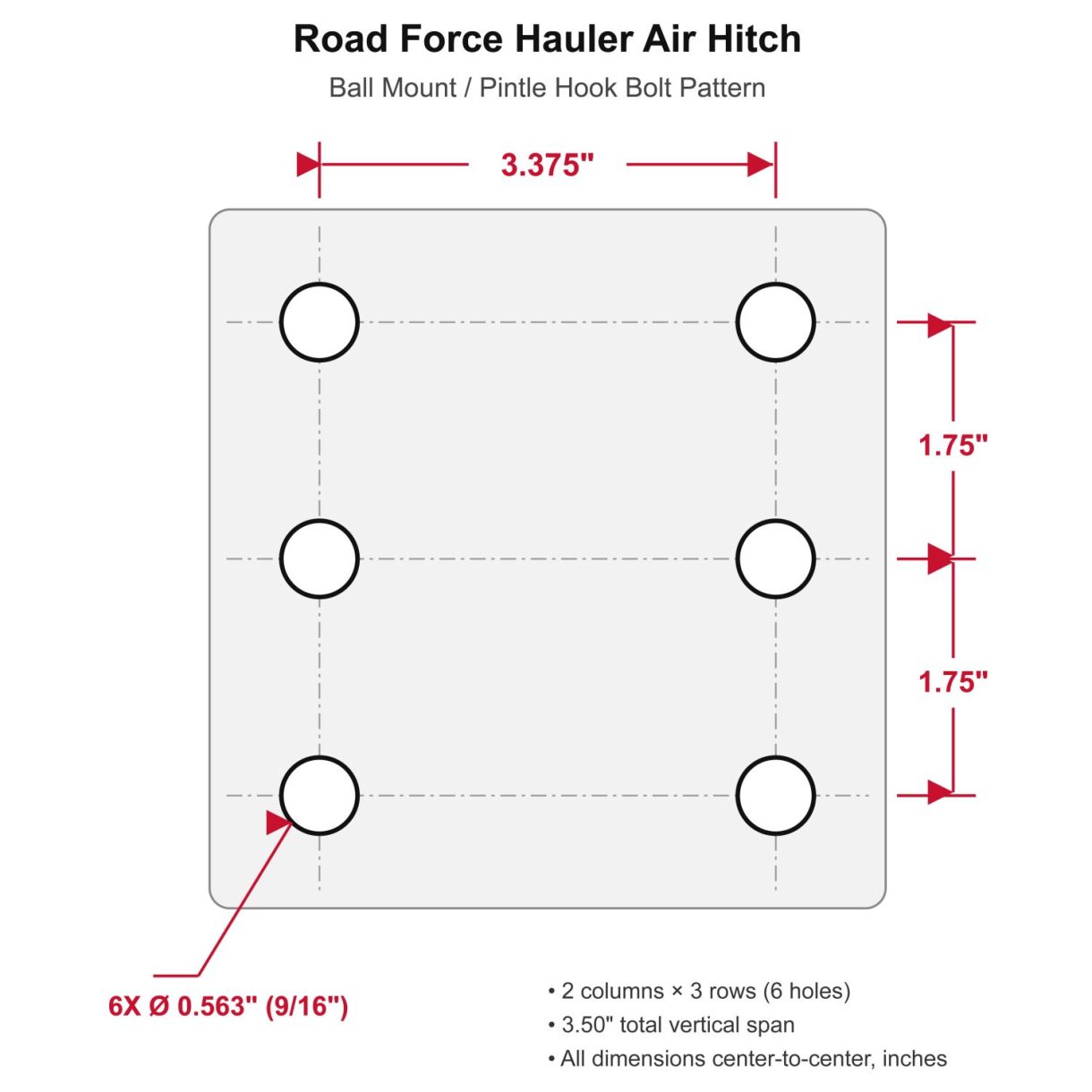 Shocker-Road-Force-Bolt-On-Diagram