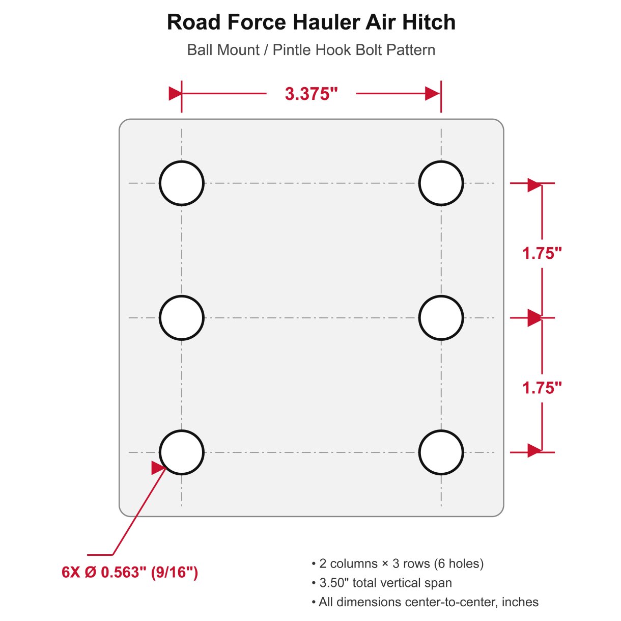 Shocker-Road-Force-Bolt-On-Diagram