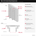 Road Force - T-Channel Fitment Requirements