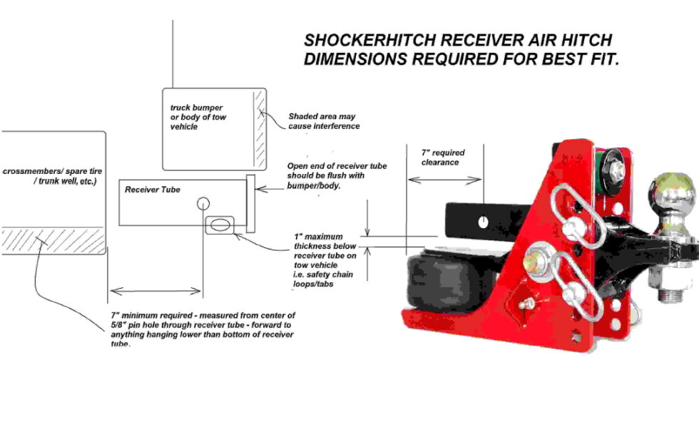 Shocker Air & Shocker HD Setup Installation Instructions Shocker Hitch®